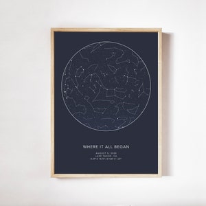 Affiche du Ciel Selon une Date, Cadeau pour Couple, Poster Jour Spécial, Cadeau pour Mari, Carte du Ciel, Affiche texte Personnalisé