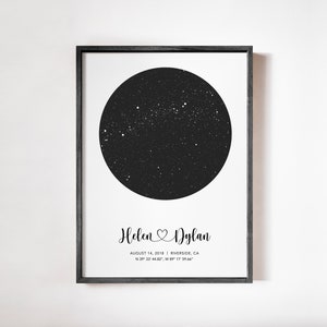 Sternenkarte Geburt, Geschenk für Paare, Die Nacht unsere Geschichte begann, Verlobung Geschenk, Liebespaar Print, Sternenkarte nach Datum Hochzeit