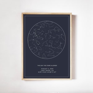 Star Map by Date, Custom Sky Map Print, Star Sky Poster, Custom Text Stars Print, Engagement Gift, Personalized Stars Sign, Wedding Gift image 1