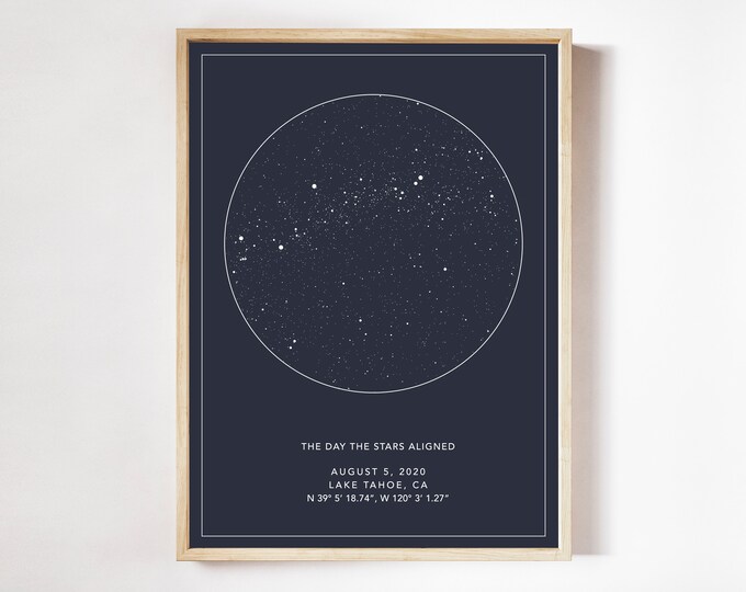 Personalized Star Map, Constellation Map, Custom Celestial Map, Stars On Wedding, Engagement Gift, Stars Chart Anniversary Gift