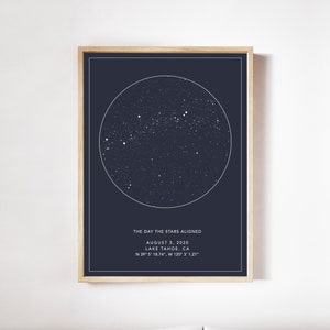 Carte du Ciel de Nuit, Poster personnalisé, Carte Celeste, Affiche Astronimie, Star Map personnalisé