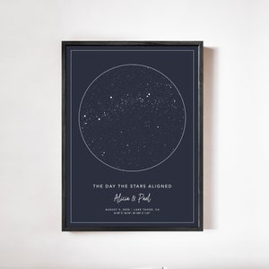 Liebe Koordinaten, Erster Kuss Geschenk, Der Tag, den wir uns getroffen haben, Paar Sternenkarte, personalisierte Koordinaten, Nachthimmel druckbar, Jahrestag Geschenk