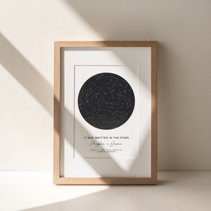 Personalisierte Nachthimmel Karte, Sternenkarte Poster, Hochzeitsgeschenk, Personalisierter Stern Print, Astronomie Druck, Sterne Druck, Last Minute Geschenkideen