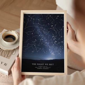 Custom Night Sky Print, Personalized Stars Poster, Custom Text Star Print, Custom Sky Map, Star Map PDF, Last Minute Gift Ideas
