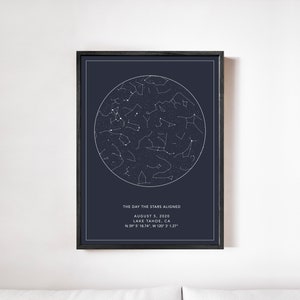 Star Map by Date, Custom Sky Map Print, Star Sky Poster, Custom Text Stars Print, Engagement Gift, Personalized Stars Sign, Wedding Gift image 2