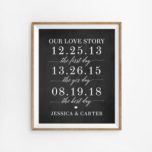 Our Love Story Personalized, Special Dates Sign, Engagement Decorations, Love Story Sign, The First Day The Yes Day The Best Day Sign