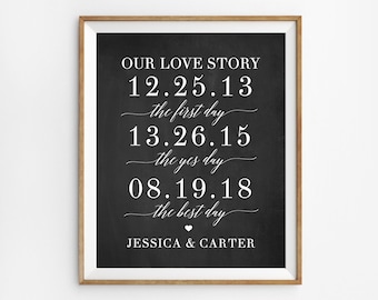 Może przedstawiać: Czarno-biała tablica z napisem "OUR LOVE STORY" i datami "12.25.13", "13.26.15" i "08.19.18" z dopiskami "the first day", "the yes day" i "the best day" pod każdą datą. Na tablicy znajdują się również imiona "JESSICA & CARTER" na dole.