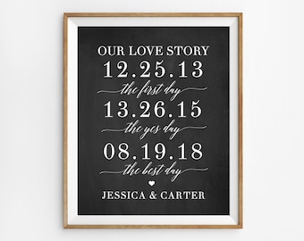 Our Love Story Personalized, Special Dates Sign, Engagement Decorations, Love Story Sign, The First Day The Yes Day The Best Day Sign