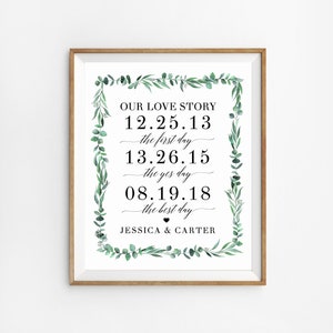 The First Day, The Yes Day, The Best Day Sign, Love Story Sign Printable,  Custom Wedding Day Sign, Wedding Story Sign Printable