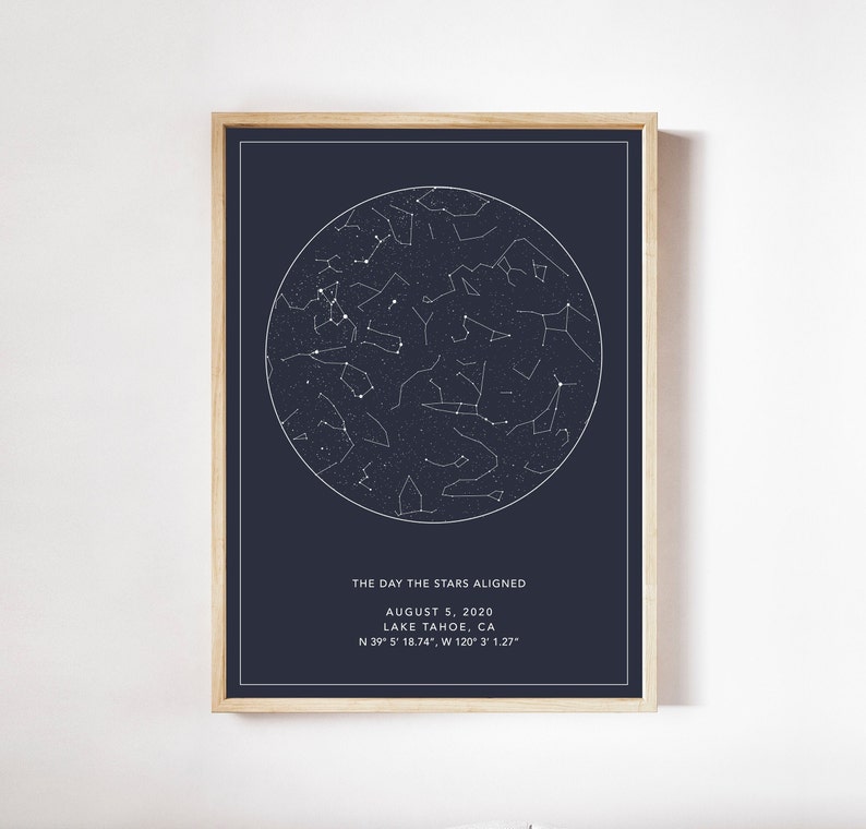 Star Map by Date, Custom Sky Map Print, Star Sky Poster, Custom Text Stars Print, Engagement Gift, Personalized Stars Sign, Wedding Gift image 1