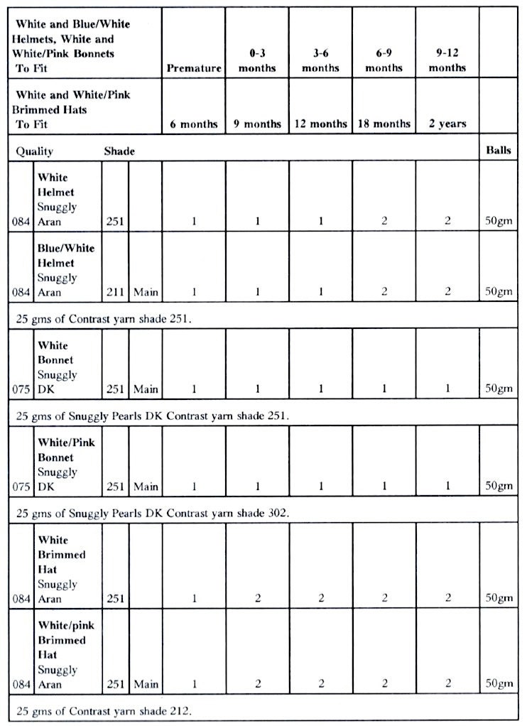 Baby Crochet Helmets Hats Vintage Crochet Pattern Boy Etsy