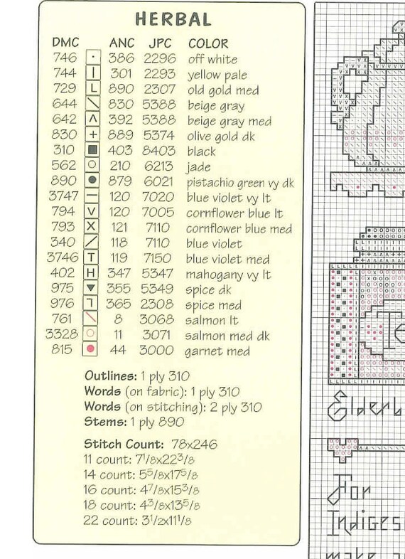 Herbs & Tea ABC Sampler Vintage Cross Stitch Pattern PDF Herbal