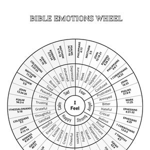 Bible Emotions Wheel coloring Page - Il 300x300.5573536374 Cho1
