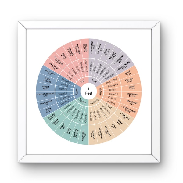 Bible Emotions Wheel Printable - Il 600x600.6290414030 3ojp