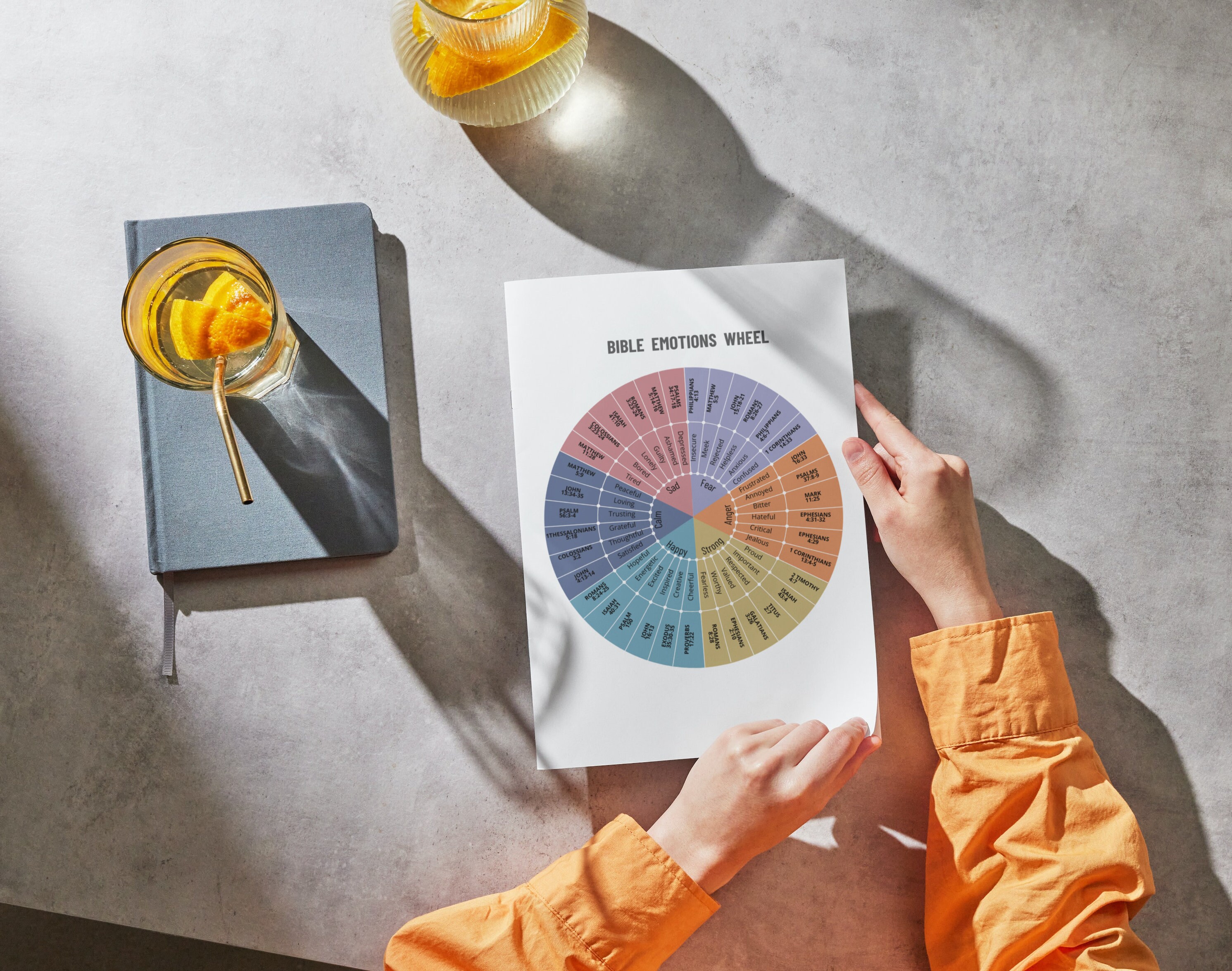 Biblical Emotions Wheel-printable Mental Health Therapy Tools Emotional ...