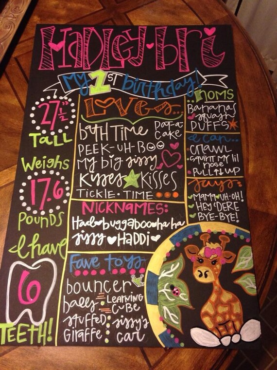 Items similar to Personalized Birthday Board! on Etsy