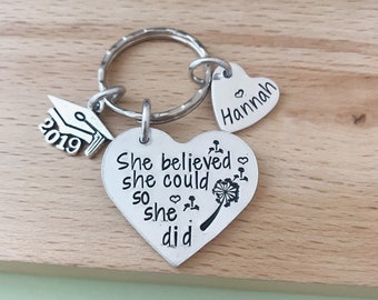 Graduation Etsy - graduation gift she believed she could graduation personalised gift graduation gift for her inspiration quote dandelion wishes