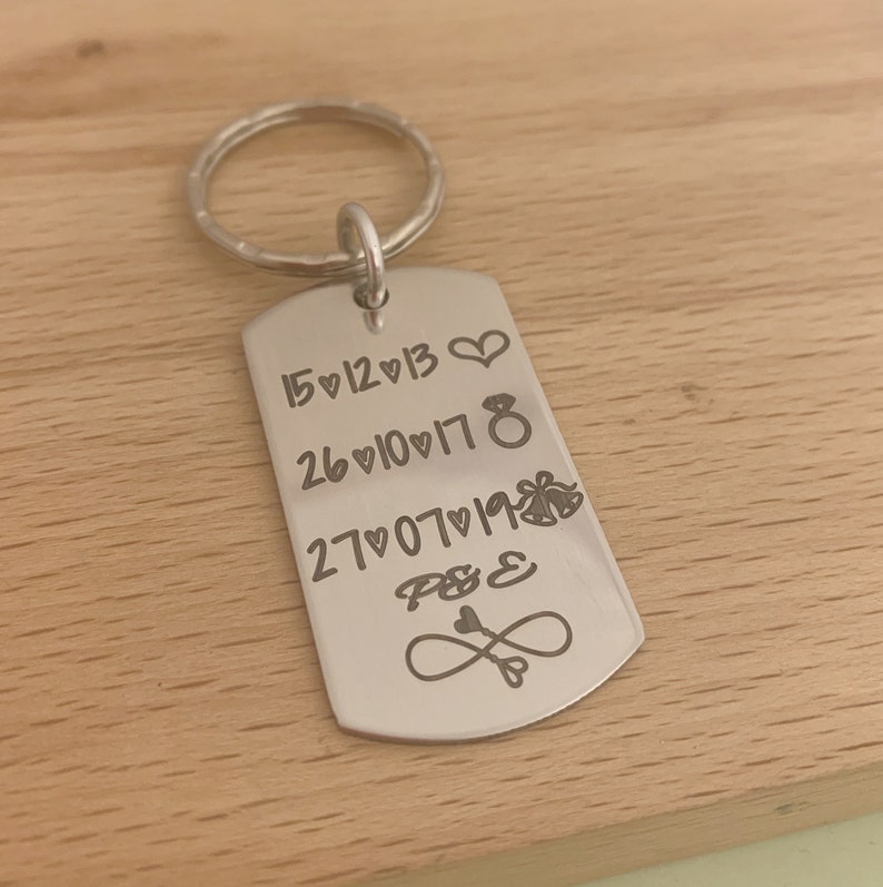 etsy gifts for husband