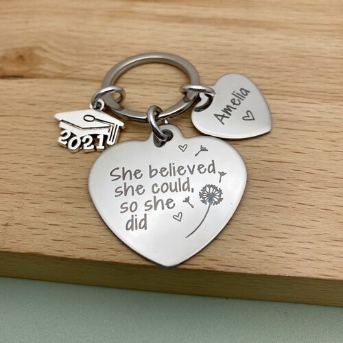 Personalised Teacher Graduation Gift for Her Teacher Etsy UK