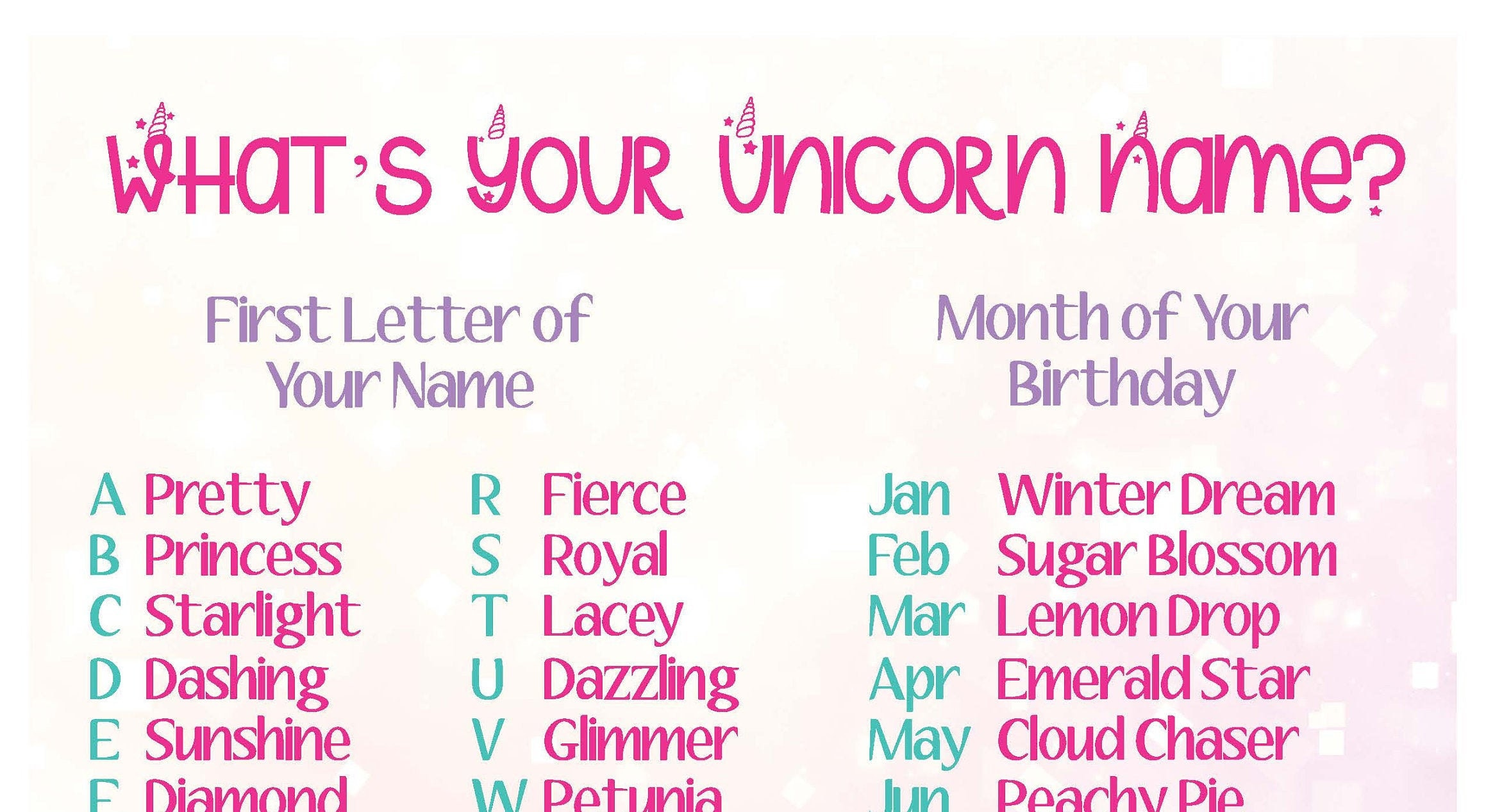 Unicorn name. Unicorn name
