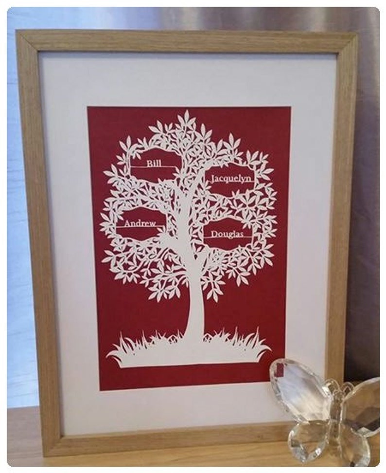 4 Nombre Family Tree Paper  Cut Papercut Template Uso Etsy