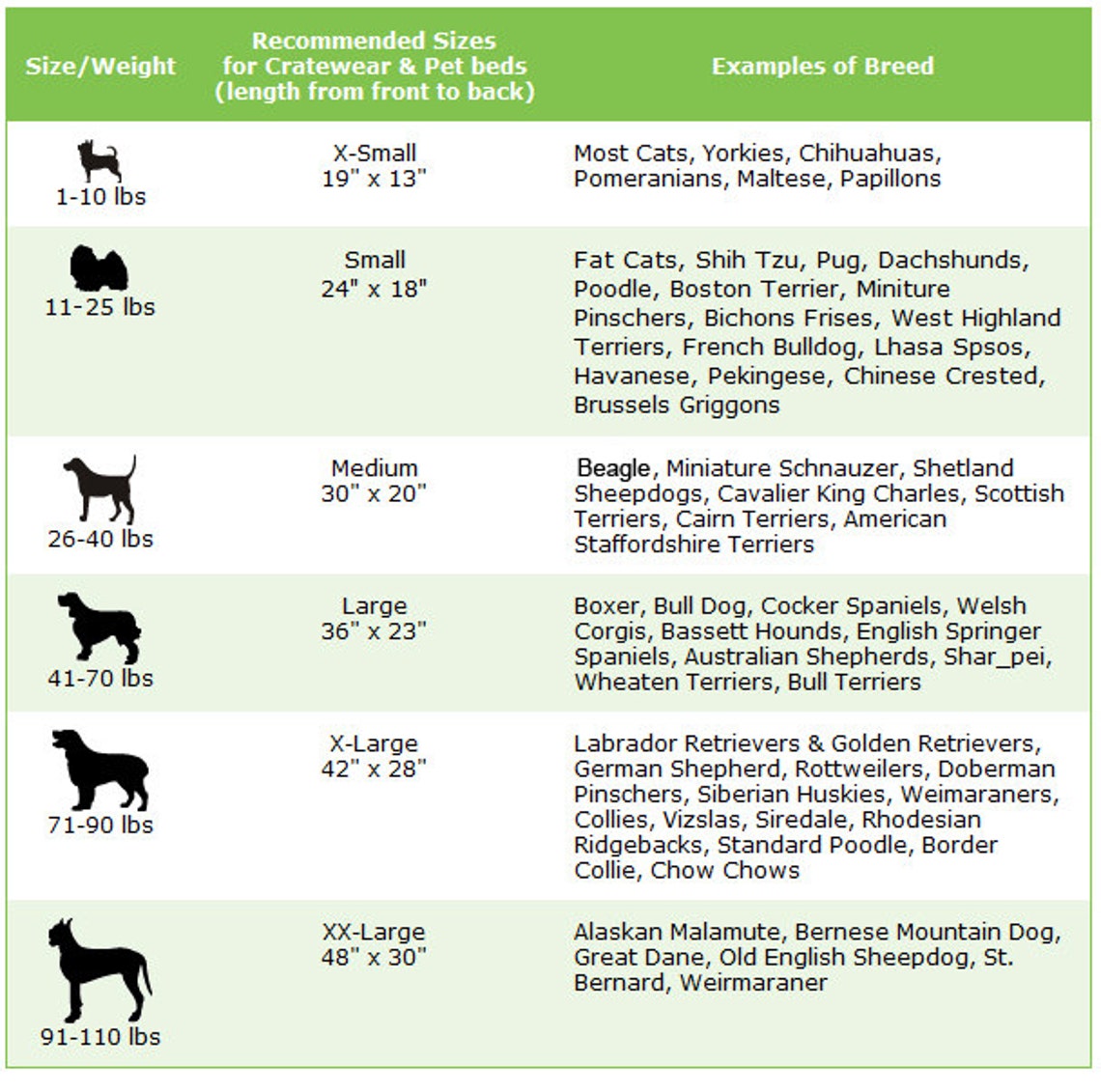 XL Dog Bed Pillow Custom Dog Bed Pillows sewn Shut Etsy