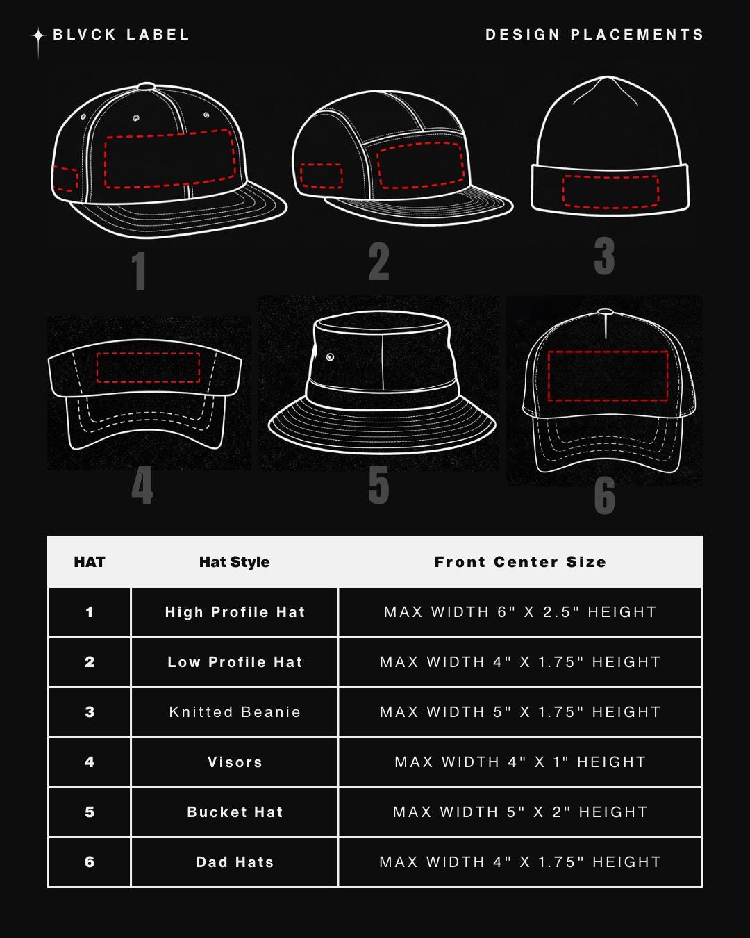 Custom Two-tone 5 Panel Structured Hat - Personalized Embroidered Logo ...