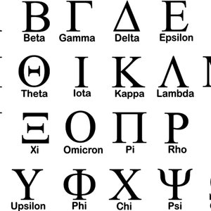 Peut inclure: Un tableau de l'alphabet grec avec les lettres en noir et les noms des lettres en noir sous chaque lettre.