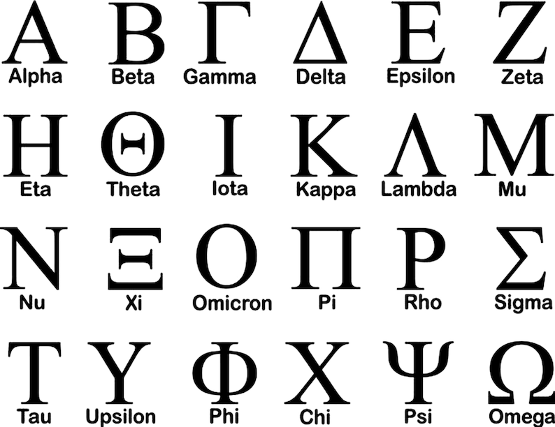 Peut inclure: Un tableau de l'alphabet grec avec les lettres en noir et les noms des lettres en noir sous chaque lettre.