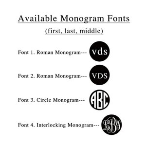 Puede incluir: Se muestran cuatro estilos de fuente de monograma diferentes con ejemplos de las letras "VDS", "ABC" y "BBY". Las fuentes est&aacute;n etiquetadas como Monograma romano, Monograma romano, Monograma circular y Monograma entrelazado.