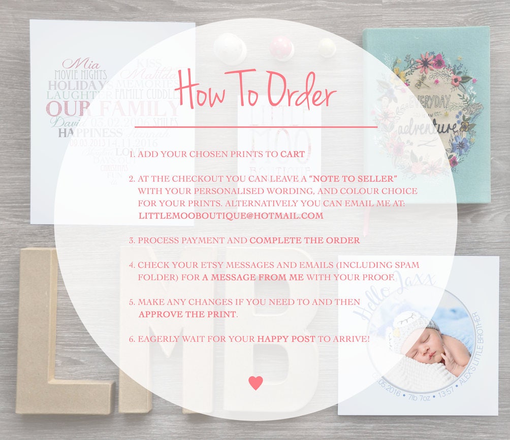 Nursery Art Baby Girl Print Gifts for New Parents Baby Etsy