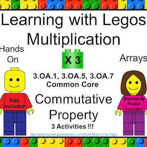 May include: A colorful printable poster with a Lego figure and the text "Learning with Legos Multiplication" and "Commutative Property". The poster includes the text "Hands On", "Arrays", "EQS Included", "Standards Poster Included", and "3 Activities!!!".