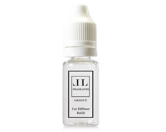 Parfum Auffüllen Etsy