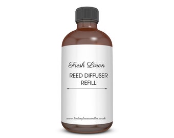 Scented Candles Melts Diffusers and Air by LindsayLucasCandles Scented Candles Melts Diffusers and Air by LindsayLucasCandles