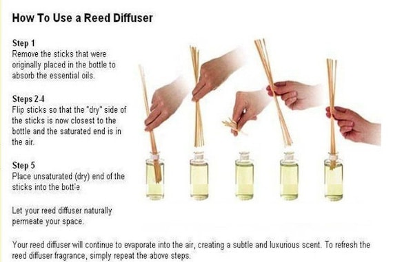 How To Make Reed Diffuser Oil Refills