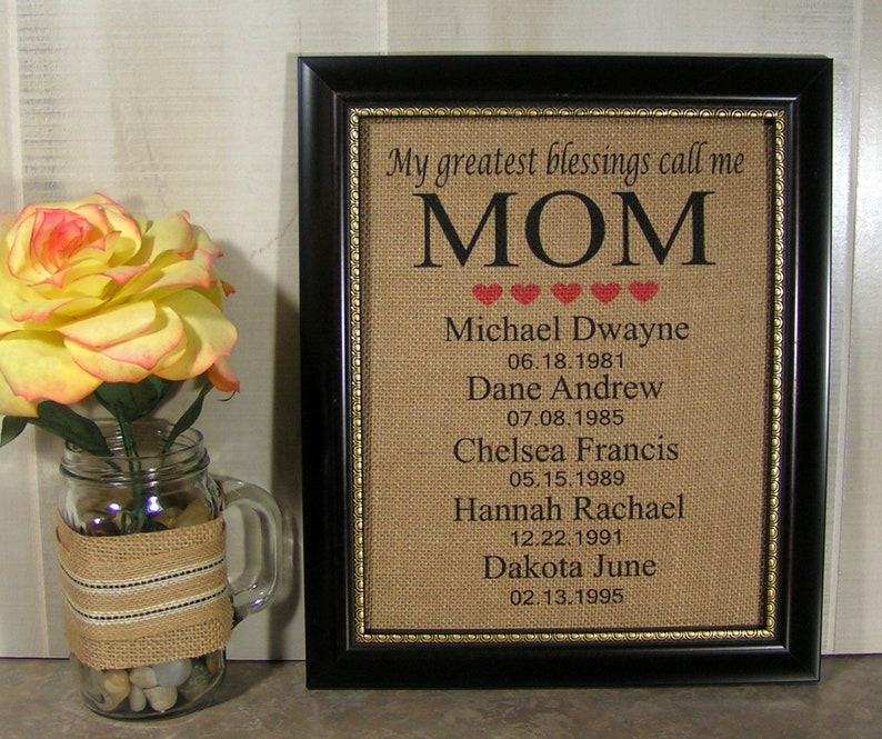 Mimi Gifts Grandma Gift Personalized Mothers Day Gift For