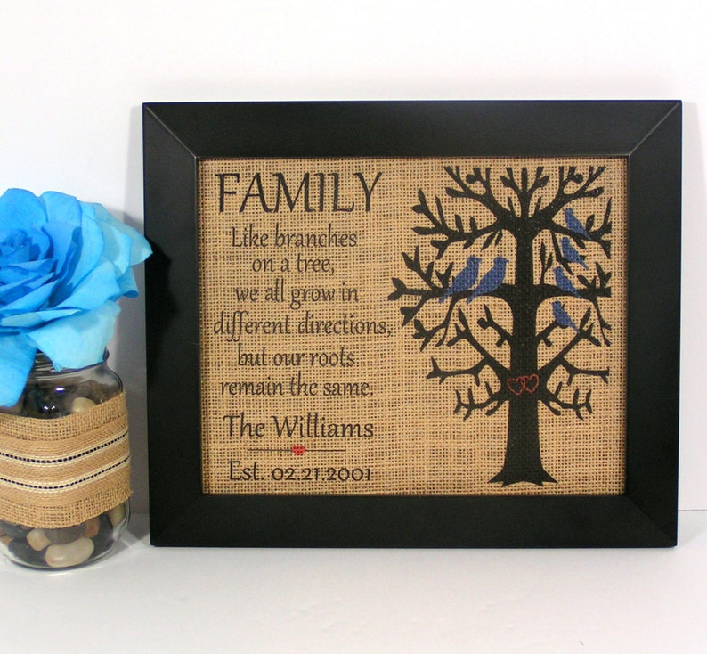 Anniversary Gift For Parents Wedding Anniversary Gift Parents Etsy
