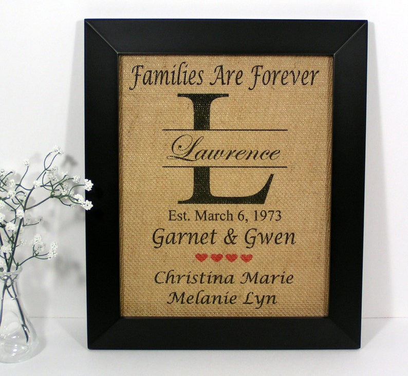 Blended Family Christmas Gift Personalized Families Are Etsy