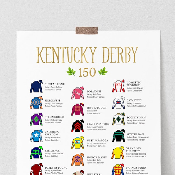 2024 KY Derby Leaderboard-  Derby 150.  16 x 20 & 8 x 10. Gold. Kentucky Derby Tote Board.  Kentucky Derby Party Printables. Update 1.