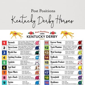 2024 Kentucky Derby Post Positions- KY Derby 150. Derby Racehorse betting slips. Digital Derby decorations and Party Printables.