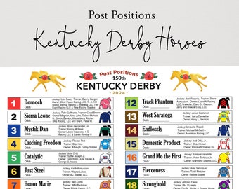 2024 Kentucky Derby Post Positions - KY Derby 150. Bulletins de pari du Derby Racehorse. Décorations de derby numériques et imprimés de fête. Mise à jour 1