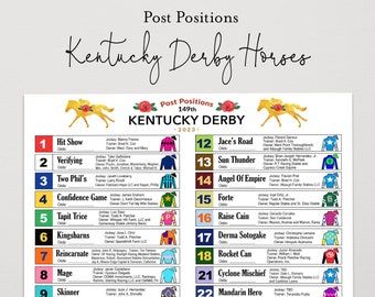 Kentucky Derby Post Positions- 2023 *ACTUALIZACIÓN FINAL* Kentucky Derby Leaderboard Horses. KY Derby 149. Imprimibles digitales para fiestas.