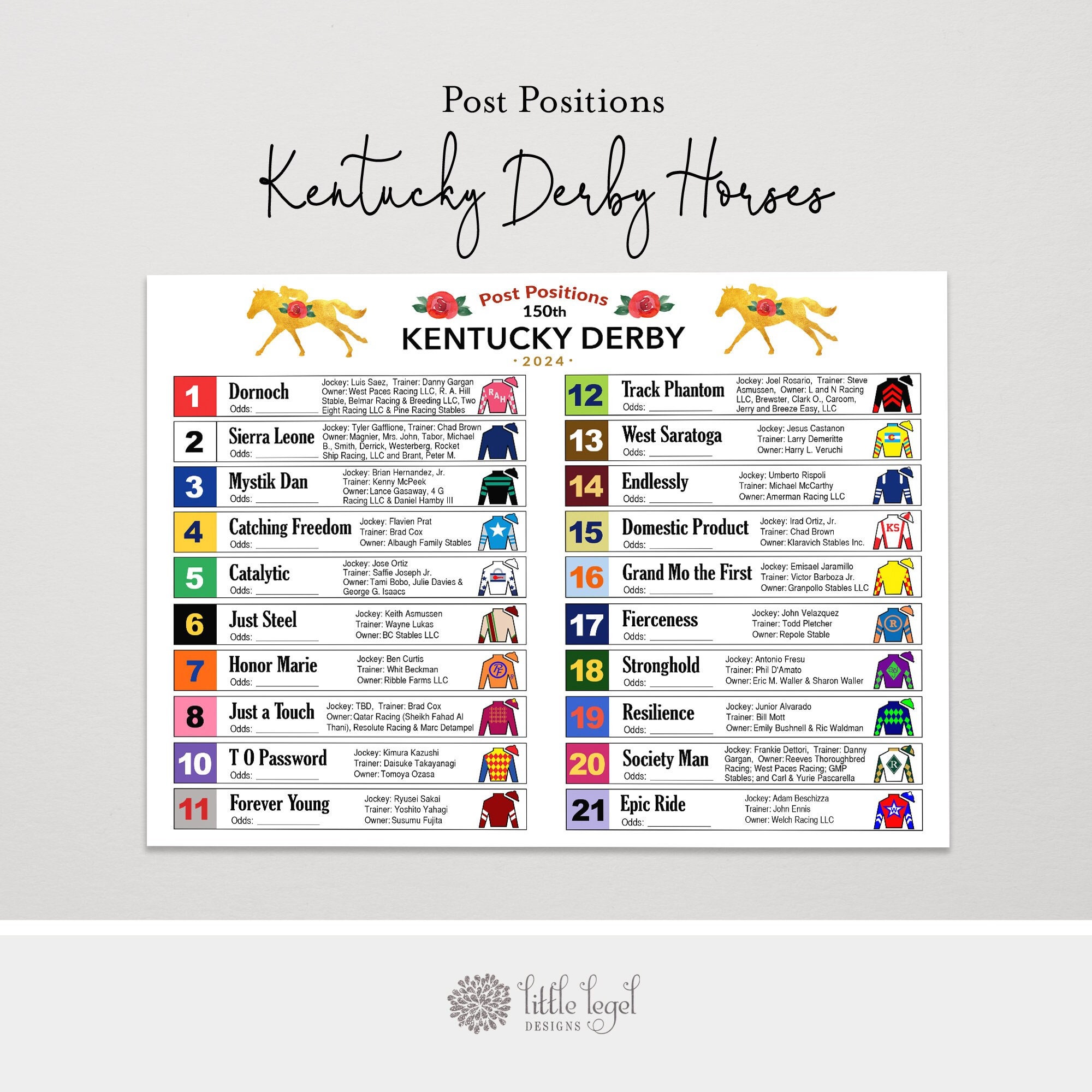 2024 Kentucky Derby Post Positions & Morning Line Odds r/horseracing🥮