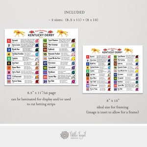 2024 Kentucky Derby Post Positions- KY Derby 150. Derby Racehorse ...