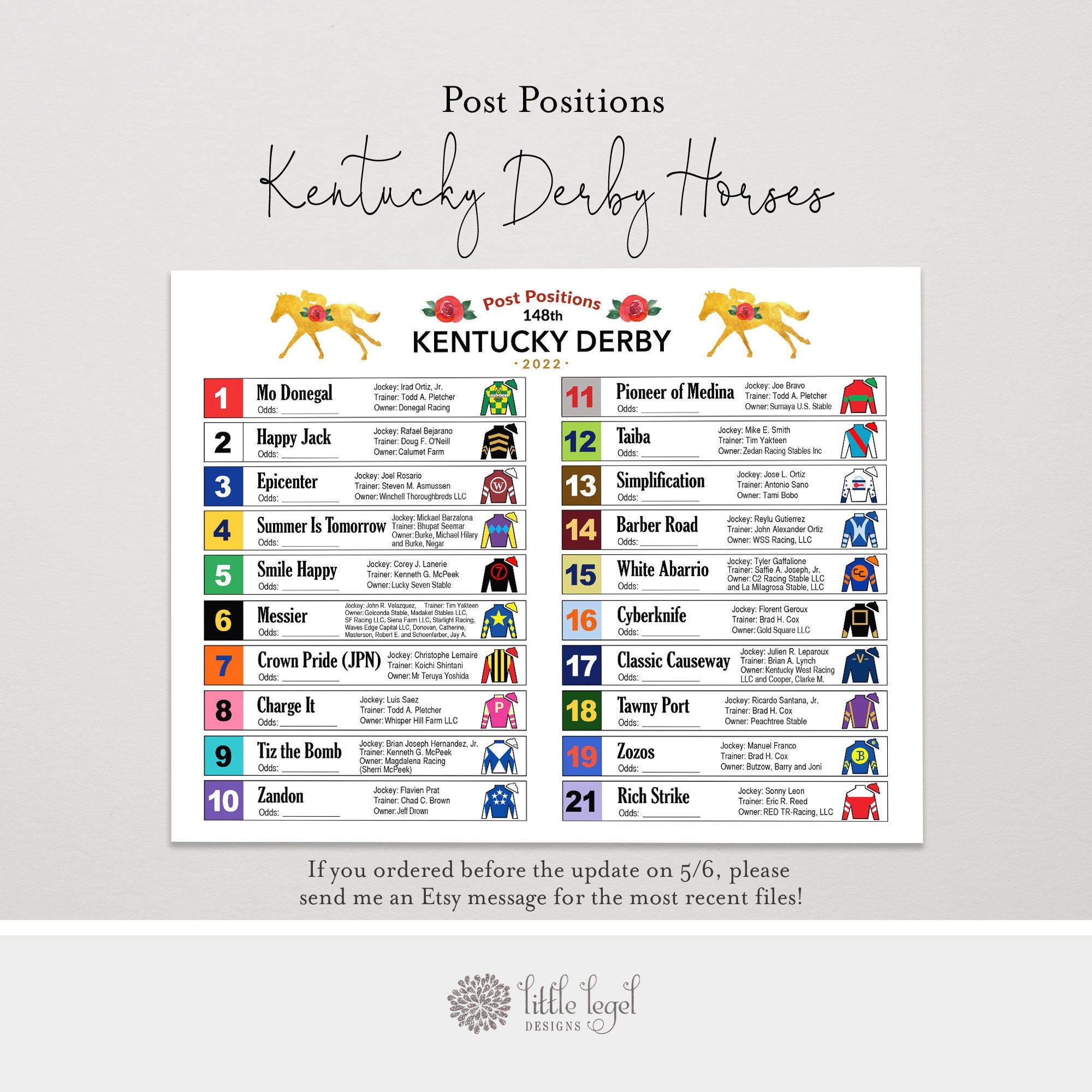 Kentucky Derby Post Positions 2022 as of 5/6/22 Kentucky Etsy UK