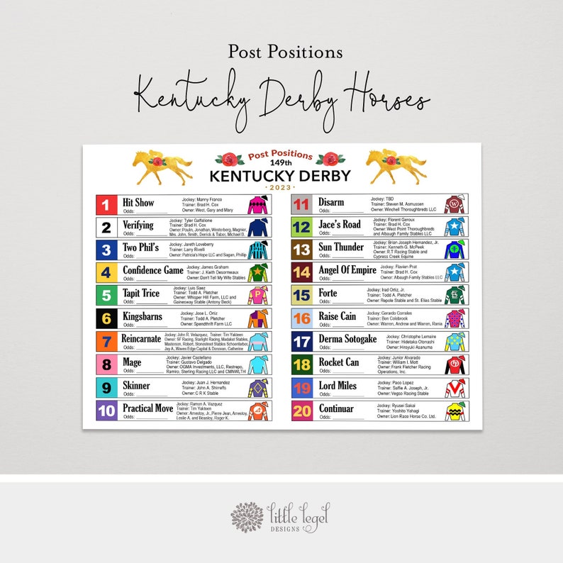 Kentucky Derby Post Positions 2023 as of 5/3/23 Kentucky Etsy Canada