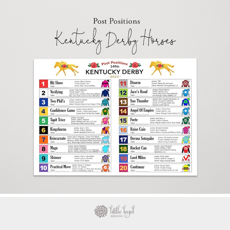 Kentucky Derby Post Positions 2023 as of 5/3/23 Kentucky Etsy Canada