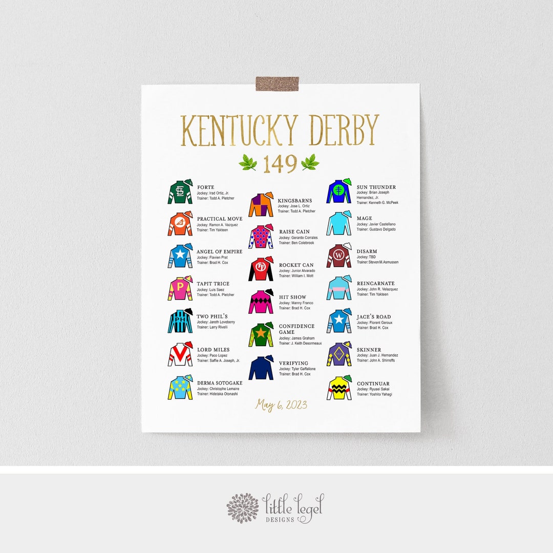 KY Derby Leaderboard 2023 as of 5/4/23 16 X 20 & 8 X 10. Etsy
