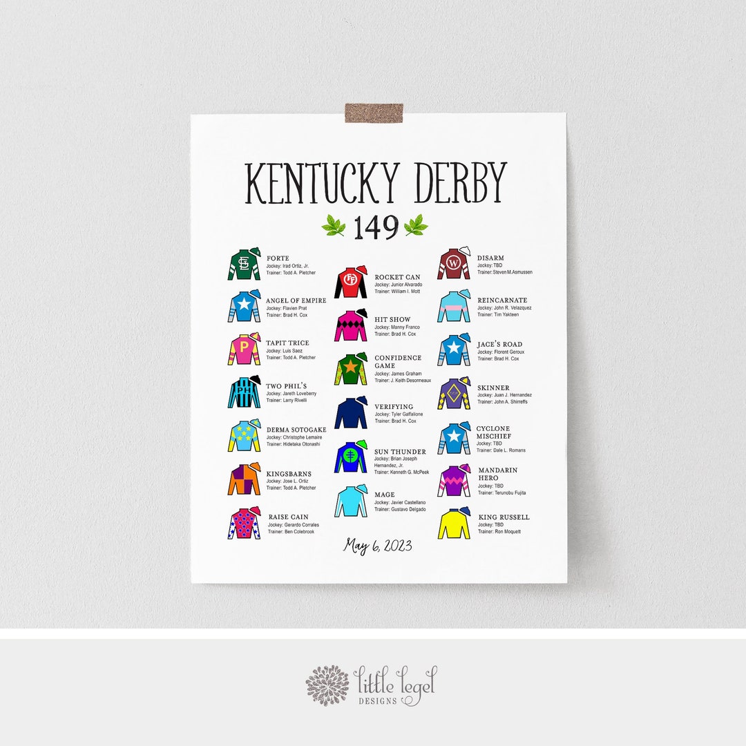 KY Derby Leaderboard 2023 FINAL UPDATE 16 X 20 & 8 X 10. Black
