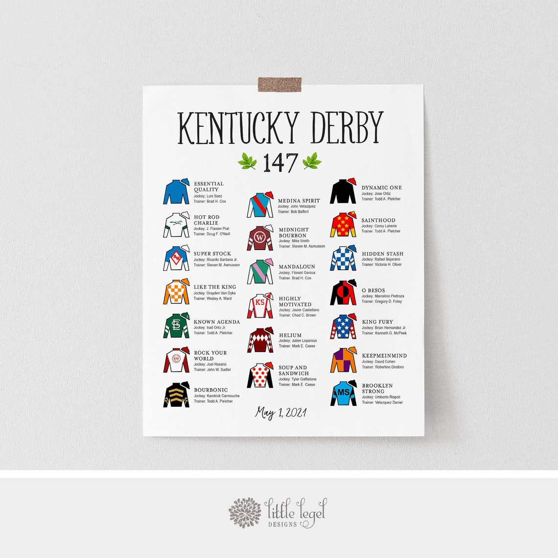 KY Derby Leaderboard 2021 As Of 4/29/21 16 x 20 & 8 x 10. Etsy